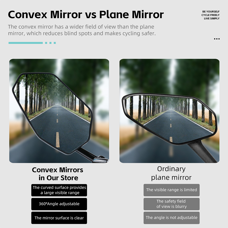 WEST BIKING HD Anti-glare Conv - Mirror Handlebar Convex avis et prix