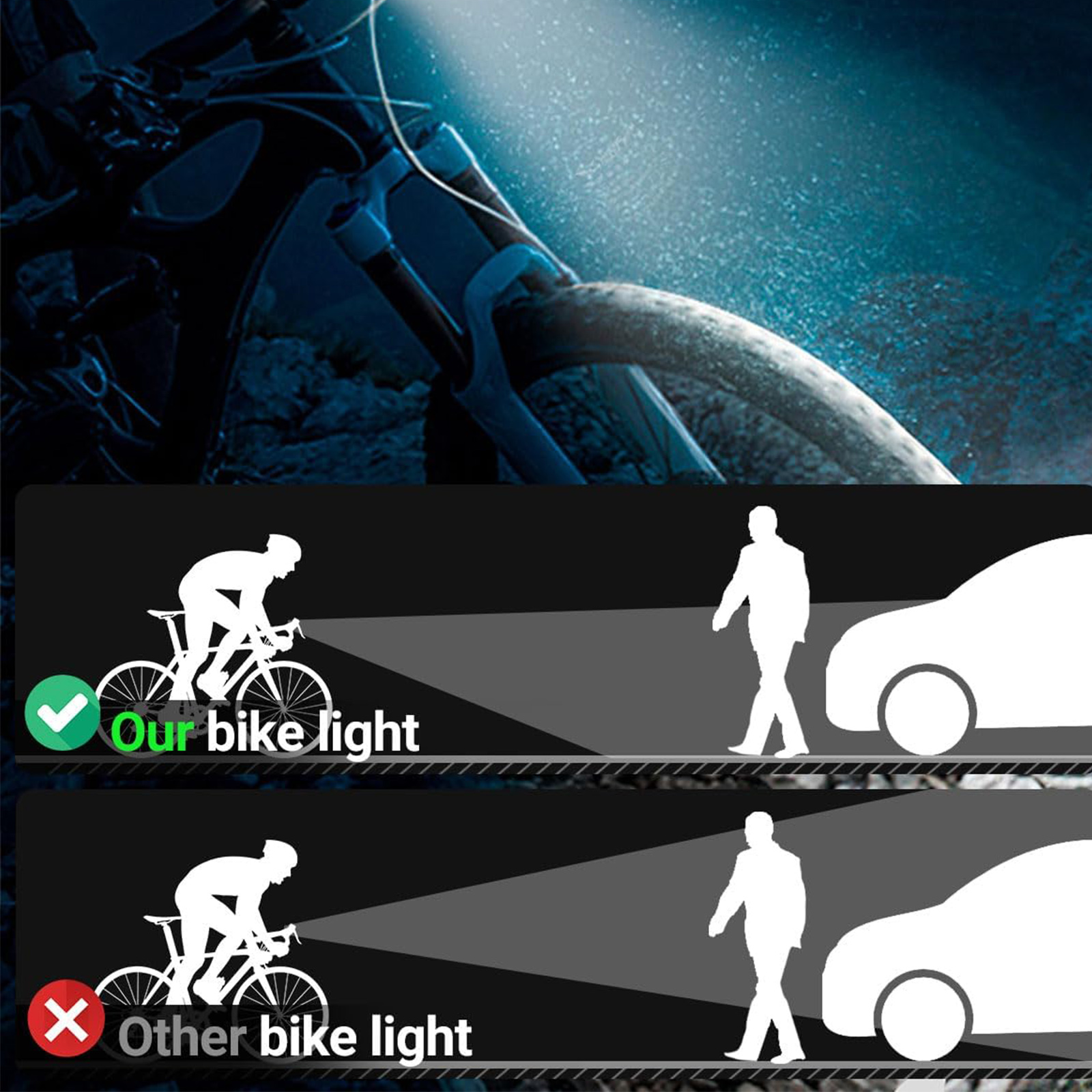 LED Waterproof Rechargeable Bi - Waterproof Cycling Commute avis et prix