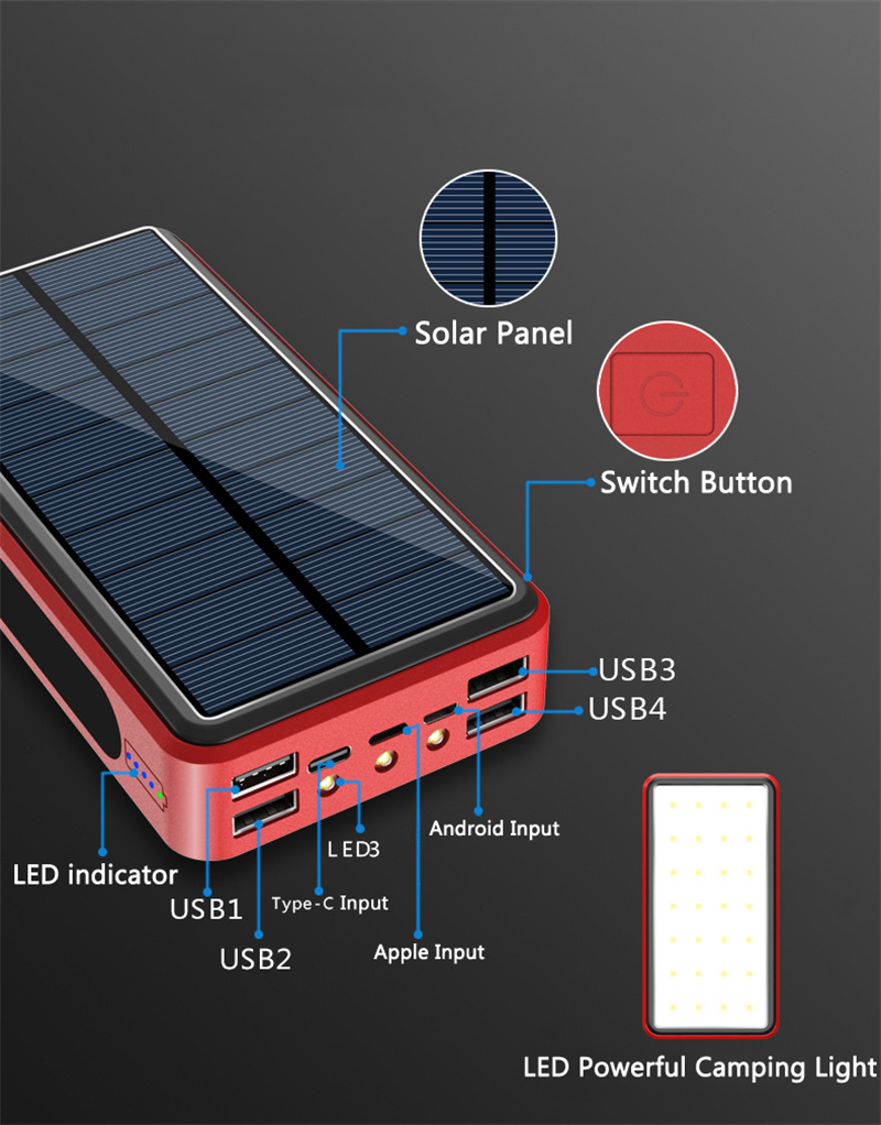 50000mAh Solar Power Bank Port - Usb Charger Dynamo avis et prix