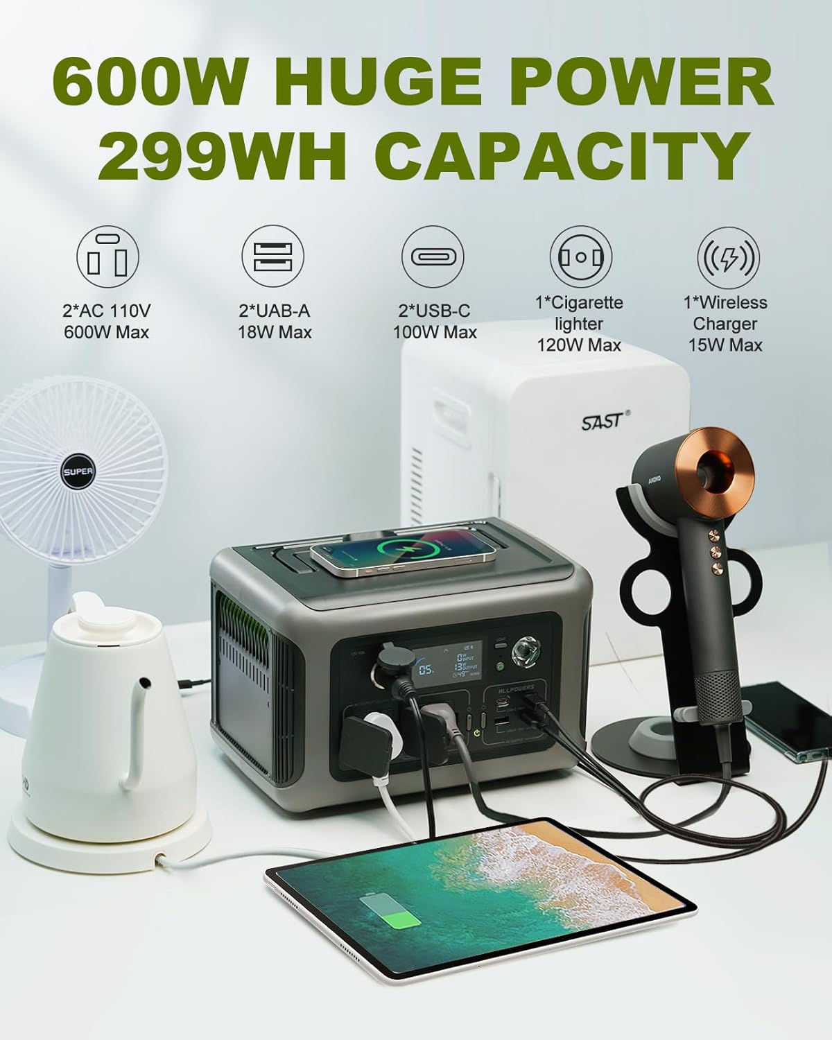 ALLPOWERS R600 299Wh 600W LiFe - Usb Charger Dynamo avis et prix