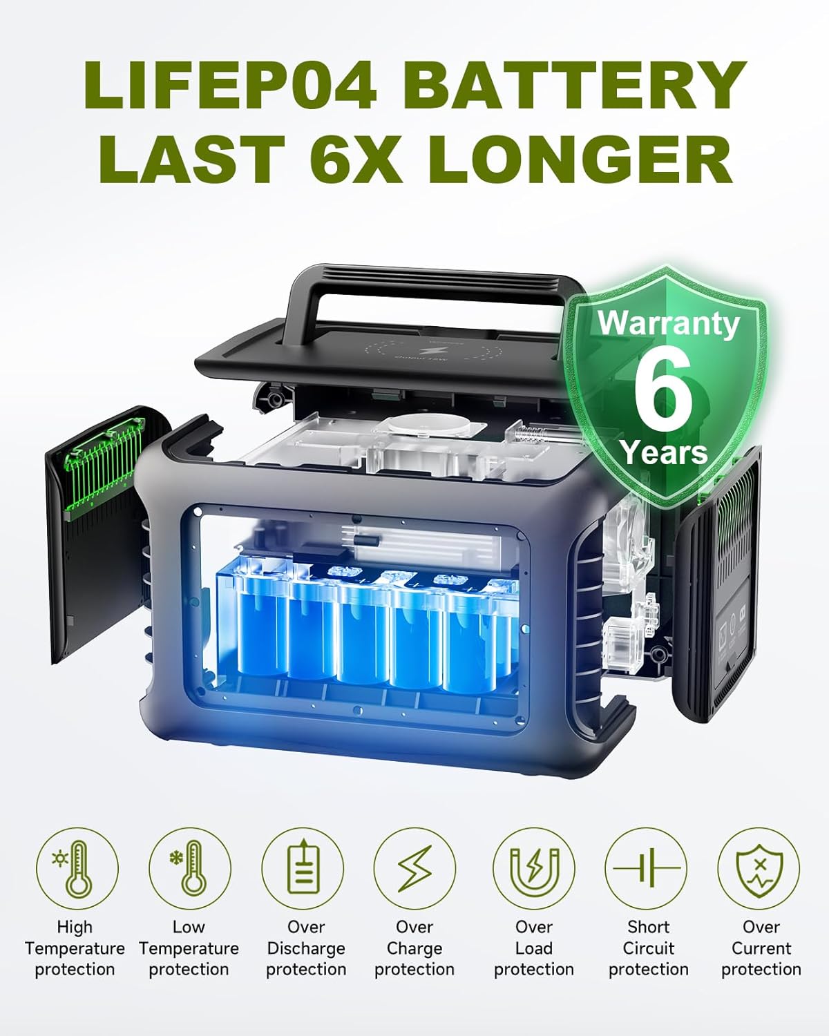 ALLPOWERS R600 299Wh 600W LiFe - Usb Charger Dynamo avis et prix