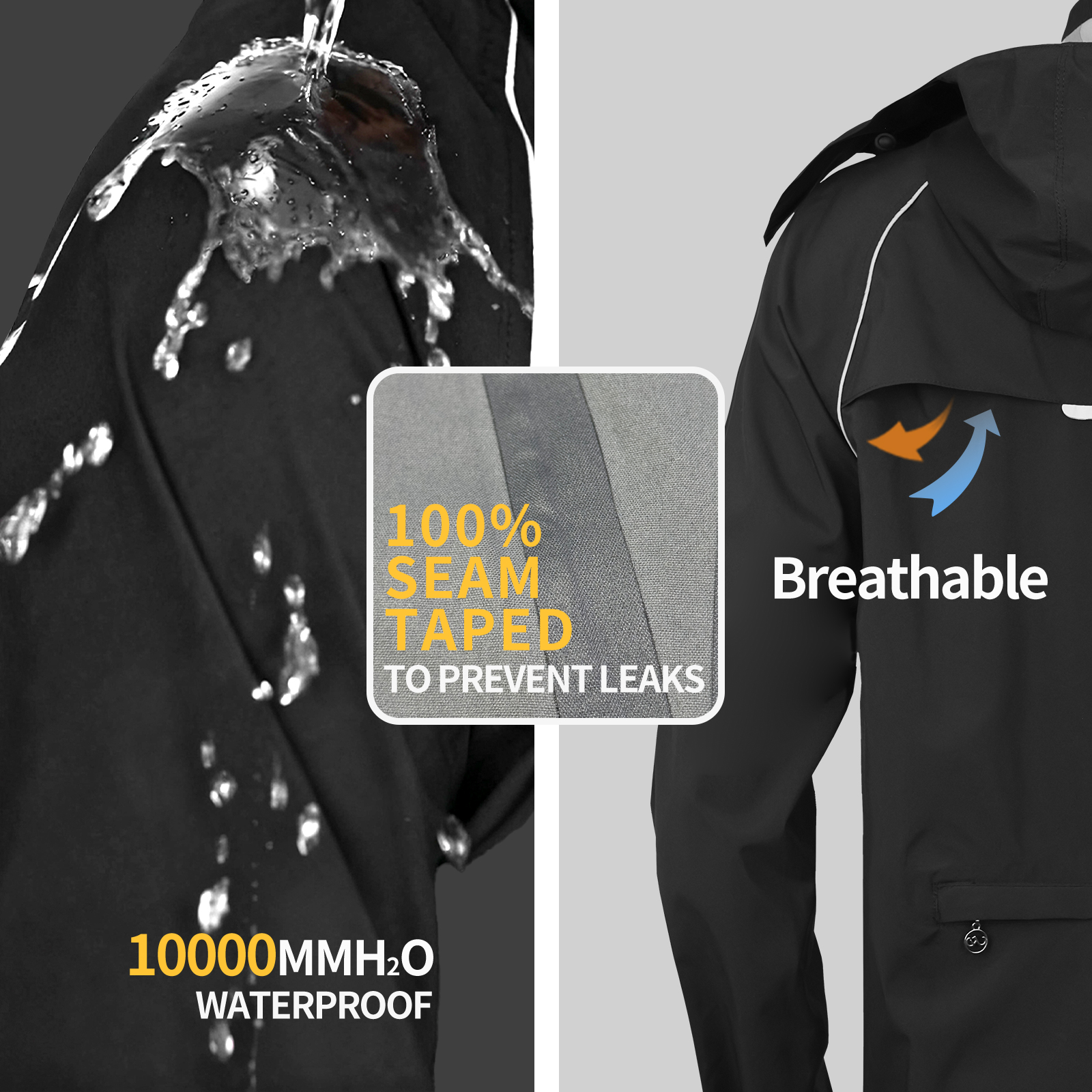 WOSAWE Reflective Motorcycle R - Cycling Commute Rain avis et prix